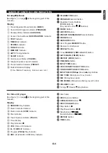 Preview for 13 page of Yamaha EM-203VCD Owner'S Manual