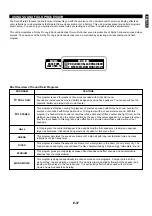 Preview for 45 page of Yamaha EM-203VCD Owner'S Manual