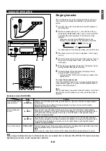 Preview for 49 page of Yamaha EM-203VCD Owner'S Manual