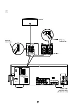 Preview for 7 page of Yamaha EMX-120CD Owner'S Manual