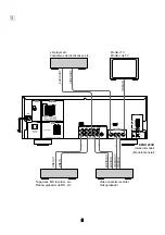 Preview for 8 page of Yamaha EMX-120CD Owner'S Manual