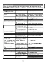 Preview for 51 page of Yamaha EMX-120CD Owner'S Manual