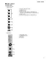 Preview for 7 page of Yamaha EMX88S Service Manual