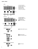 Preview for 8 page of Yamaha EMX88S Service Manual