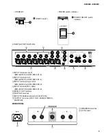 Preview for 9 page of Yamaha EMX88S Service Manual