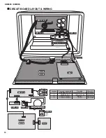 Preview for 10 page of Yamaha EMX88S Service Manual