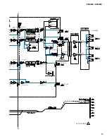 Preview for 13 page of Yamaha EMX88S Service Manual