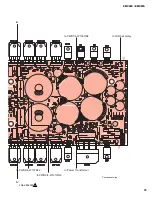 Preview for 35 page of Yamaha EMX88S Service Manual