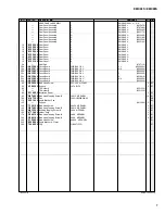 Preview for 69 page of Yamaha EMX88S Service Manual