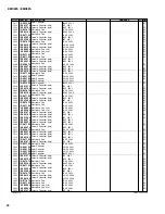 Preview for 88 page of Yamaha EMX88S Service Manual