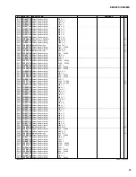 Preview for 95 page of Yamaha EMX88S Service Manual