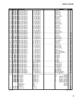 Preview for 103 page of Yamaha EMX88S Service Manual