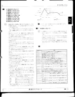 Preview for 84 page of Yamaha EOS B900 (Japanese) Owner'S Manual