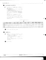 Preview for 87 page of Yamaha EOS B900 (Japanese) Owner'S Manual