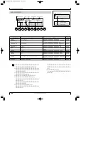 Preview for 155 page of Yamaha EOS B900 (Japanese) Owner'S Manual