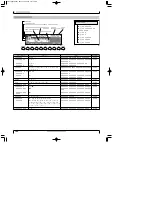 Preview for 183 page of Yamaha EOS B900 (Japanese) Owner'S Manual