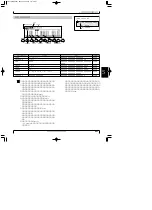 Preview for 222 page of Yamaha EOS B900 (Japanese) Owner'S Manual