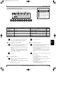 Preview for 238 page of Yamaha EOS B900 (Japanese) Owner'S Manual