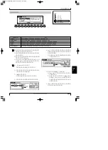 Preview for 260 page of Yamaha EOS B900 (Japanese) Owner'S Manual