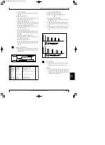 Preview for 282 page of Yamaha EOS B900 (Japanese) Owner'S Manual