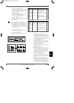 Preview for 284 page of Yamaha EOS B900 (Japanese) Owner'S Manual