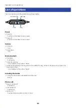 Preview for 43 page of Yamaha EP-E30A User Manual