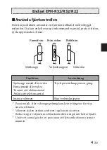 Preview for 25 page of Yamaha EPH-22 Owner'S Manual