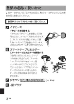 Preview for 72 page of Yamaha EPH-22 Owner'S Manual