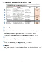 Preview for 2 page of Yamaha ESB-1090 Installation Manual