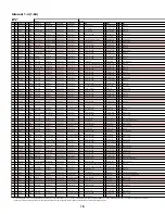 Preview for 16 page of Yamaha EX7 Data List