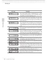 Preview for 94 page of Yamaha EXCITER 270 Owner'S Manual