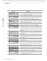 Preview for 96 page of Yamaha EXCITER 270 Owner'S Manual