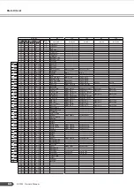 Preview for 64 page of Yamaha EZ200AD Owner'S Manual