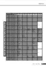 Preview for 65 page of Yamaha EZ200AD Owner'S Manual