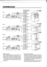 Preview for 8 page of Yamaha F1040 Owner'S Manual