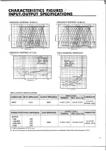 Preview for 9 page of Yamaha F1040 Owner'S Manual