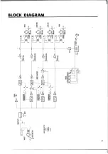 Preview for 11 page of Yamaha F1040 Owner'S Manual