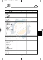 Preview for 65 page of Yamaha F115C Owner'S Manual