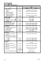 Preview for 20 page of Yamaha F15B Service Manual