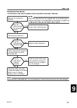 Preview for 173 page of Yamaha F15B Service Manual