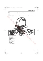 Preview for 31 page of Yamaha F200 Owner'S Manual