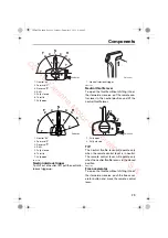 Preview for 35 page of Yamaha F200 Owner'S Manual