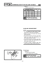 Preview for 264 page of Yamaha F25A Service Manual