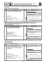 Preview for 95 page of Yamaha F4 Service Manual