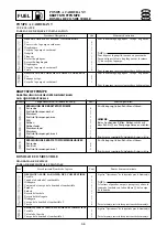 Preview for 105 page of Yamaha F4 Service Manual