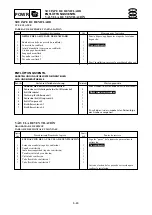 Preview for 173 page of Yamaha F4 Service Manual