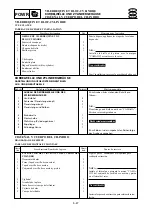 Preview for 179 page of Yamaha F4 Service Manual