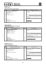 Preview for 215 page of Yamaha F4 Service Manual