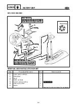 Preview for 216 page of Yamaha F4 Service Manual