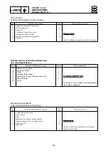 Preview for 217 page of Yamaha F4 Service Manual